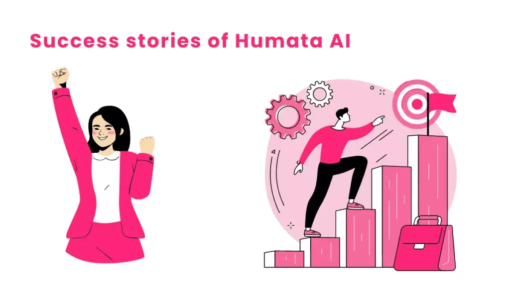 Success stories of Humata AI